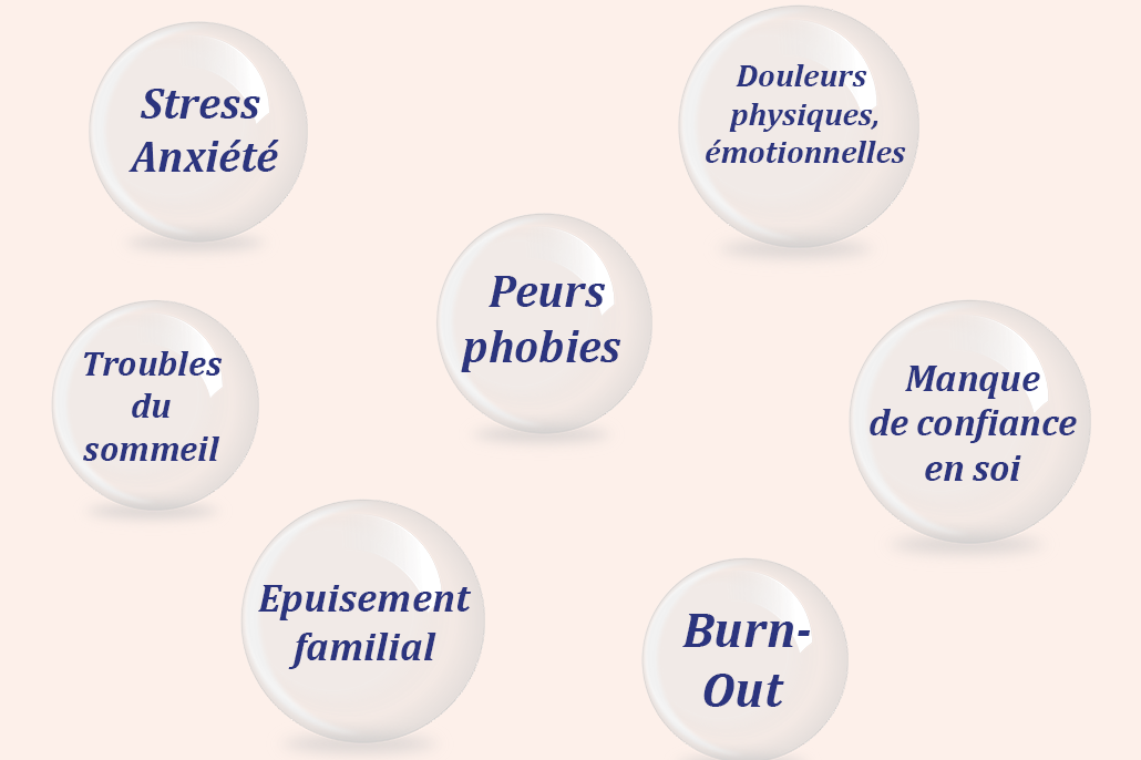 sophrologie