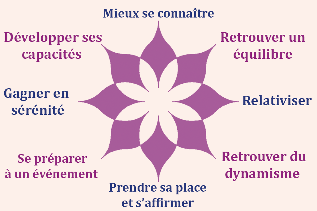 bien-être